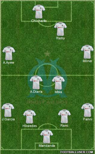 Olympique de Marseille Formation 2011