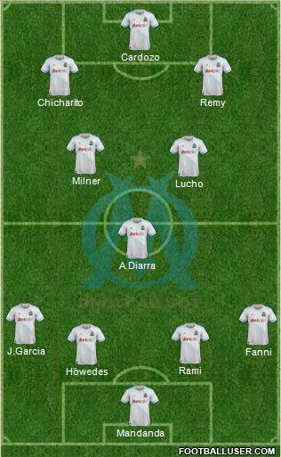 Olympique de Marseille Formation 2011