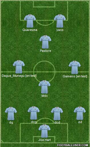 Manchester City Formation 2011