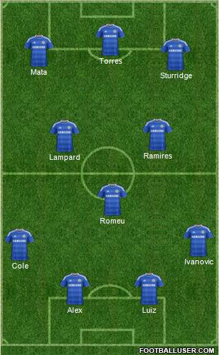 Chelsea Formation 2011