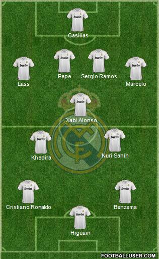 Real Madrid C.F. Formation 2011