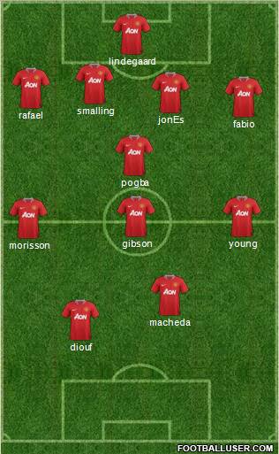 Manchester United Formation 2011