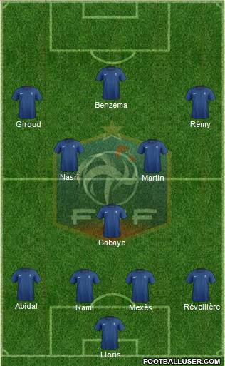 France Formation 2011