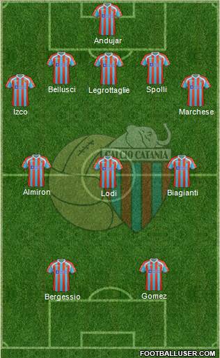 Catania Formation 2011
