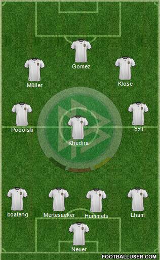 Germany Formation 2011