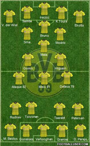Borussia Dortmund Formation 2011