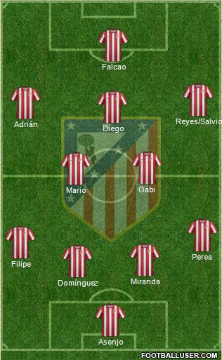 C. Atlético Madrid S.A.D. Formation 2011