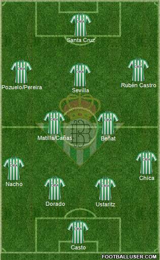 Real Betis B., S.A.D. Formation 2011