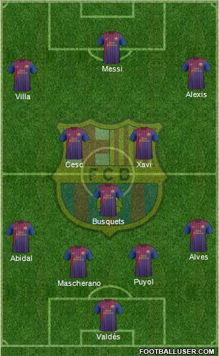 F.C. Barcelona Formation 2011
