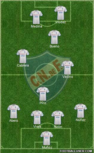 Club Nacional de Football Formation 2011