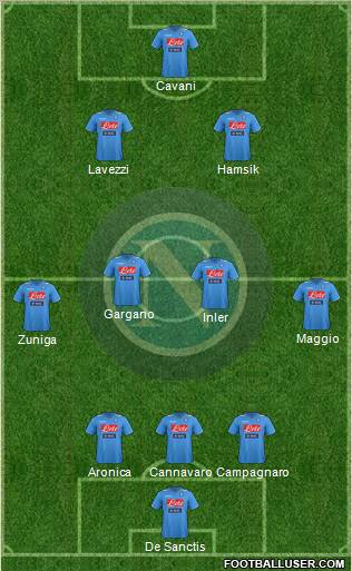 Napoli Formation 2011