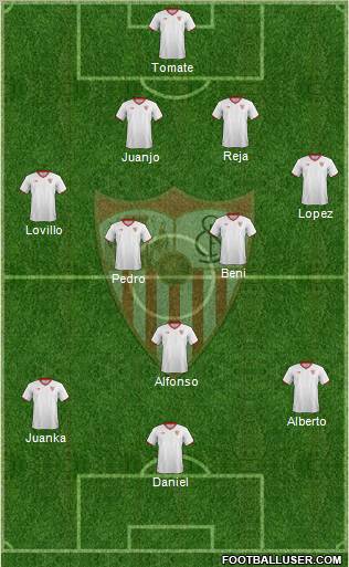 Sevilla F.C., S.A.D. Formation 2011