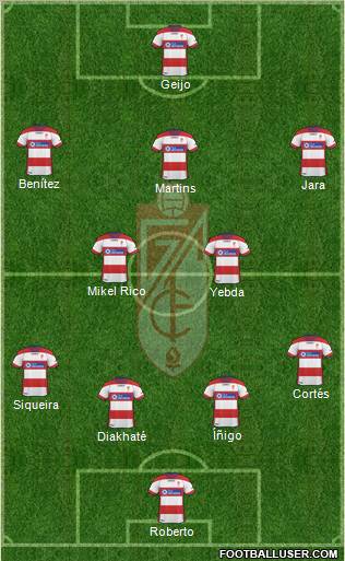 Granada C.F. Formation 2011