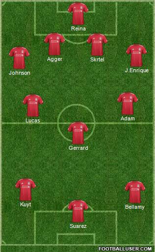 Liverpool Formation 2011