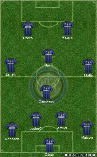 F.C. Internazionale Formation 2011
