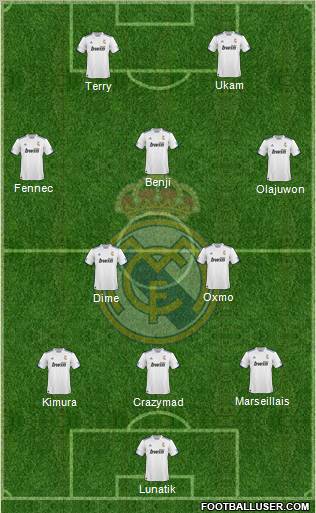 R. Madrid Castilla Formation 2011