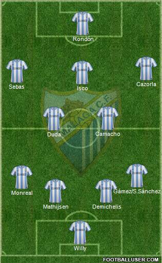 Málaga C.F., S.A.D. Formation 2011