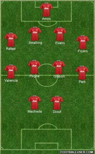 Manchester United Formation 2011