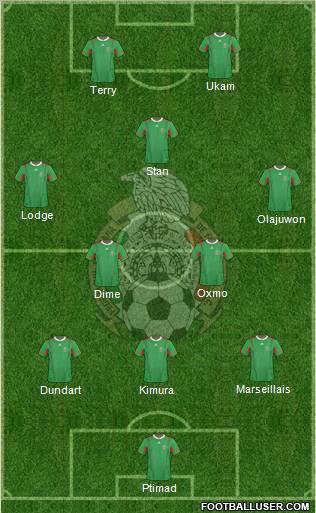 Mexico Formation 2011