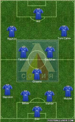 Levski (Sofia) Formation 2011