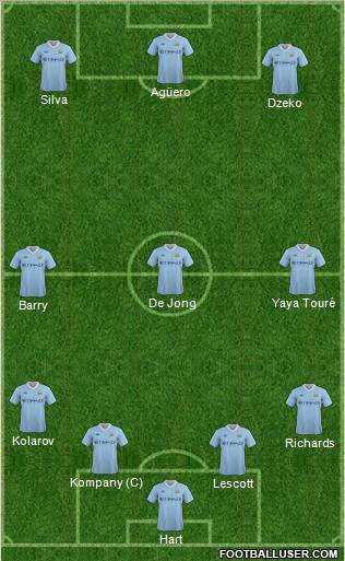 Manchester City Formation 2011