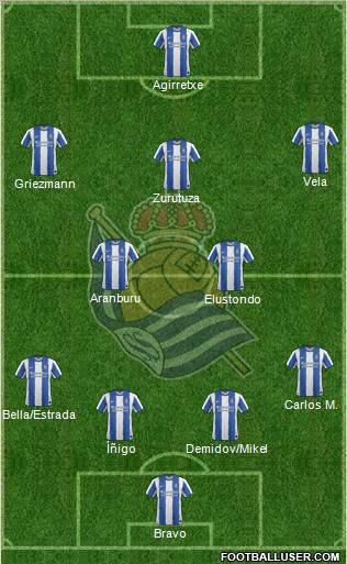 Real Sociedad S.A.D. Formation 2011