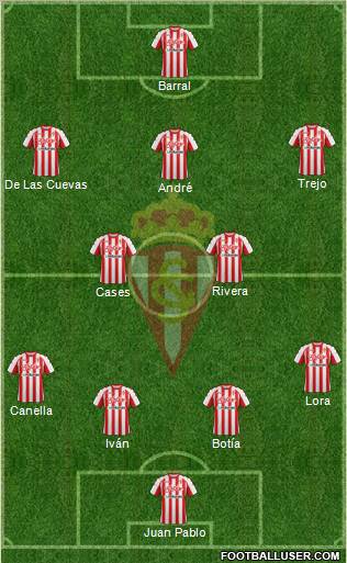 Real Sporting S.A.D. Formation 2011