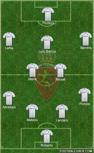 R. Zaragoza S.A.D. Formation 2011