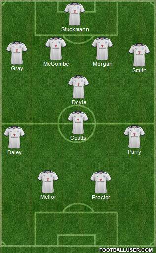 Preston North End Formation 2011