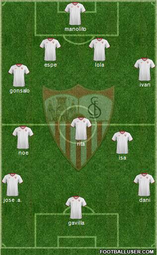 Sevilla F.C., S.A.D. Formation 2011