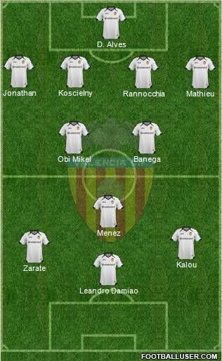 Valencia C.F., S.A.D. Formation 2011