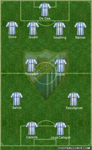 Málaga C.F., S.A.D. Formation 2011