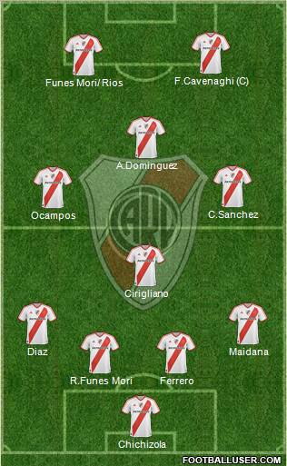 River Plate Formation 2011
