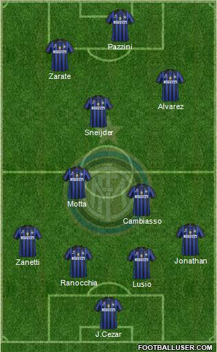 F.C. Internazionale Formation 2011