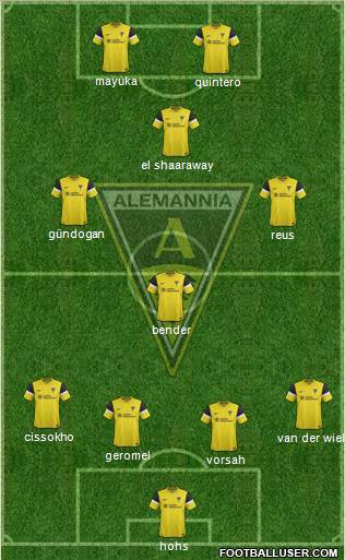 TSV Alemannia Aachen football formation