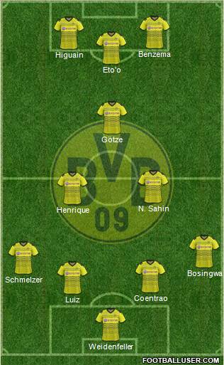Borussia Dortmund Formation 2011
