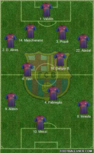 F.C. Barcelona Formation 2011