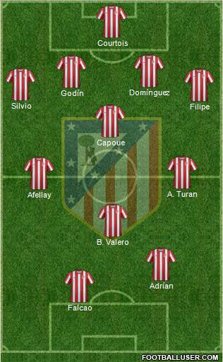 C. Atlético Madrid S.A.D. Formation 2011