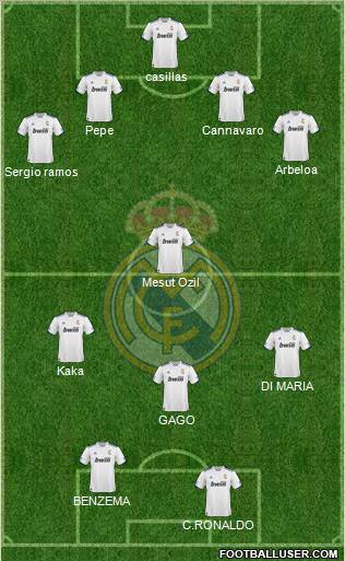 R. Madrid Castilla Formation 2011
