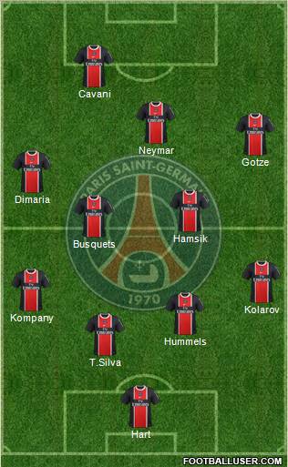 Paris Saint-Germain Formation 2011