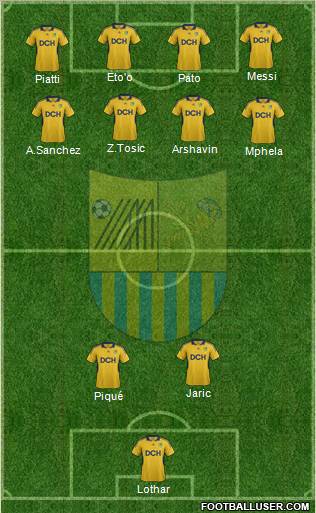 Metalist Kharkiv Formation 2011