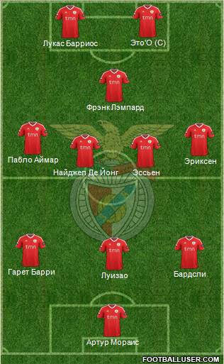 Sport Lisboa e Benfica - SAD Formation 2011