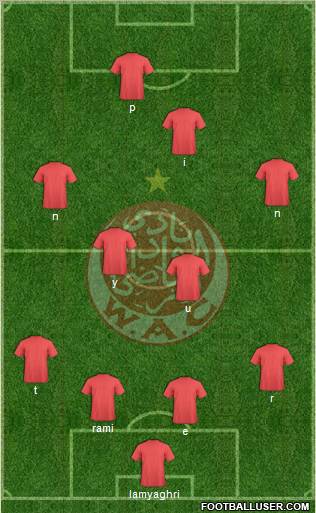 Wydad Athletic Club football formation