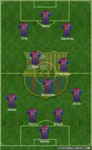 F.C. Barcelona Formation 2011