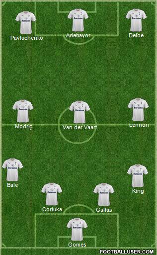 Tottenham Hotspur Formation 2011