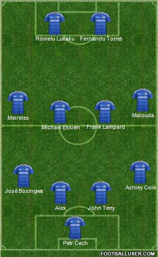 Chelsea Formation 2011