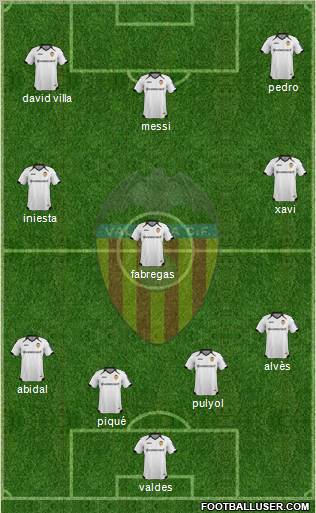 Valencia C.F., S.A.D. Formation 2011