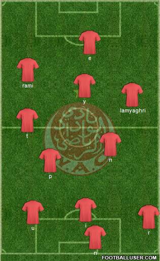 Wydad Athletic Club 3-4-2-1 football formation