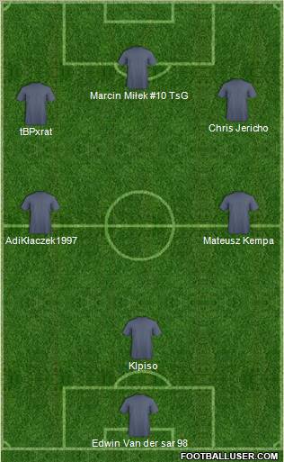 Fifa Team Formation 2011