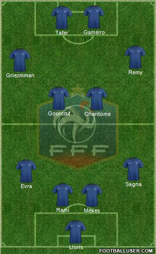 France Formation 2011